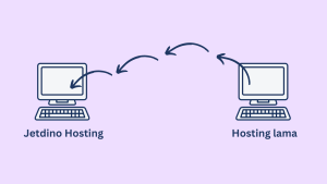 cara transfer website ke hosting baru